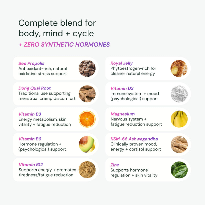 Dr. Sosnowski's Hormone Balance | Multivitamin for Women to Support Hormonal Regulation, Energy, Mental Clarity & Skin | Bee Propolis, Ashwagandha, Dong Quai, Magnesium, B6 Vitamins | 60 Capsules