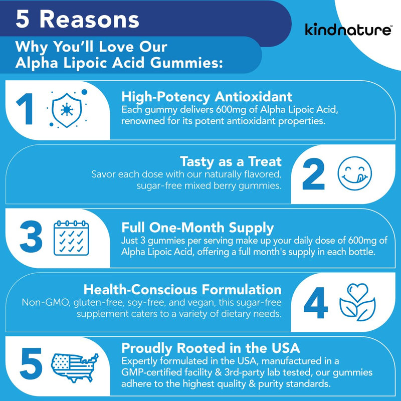 [Australia] - kindnature Alpha Lipoic Acid Gummies - Vegan, Sugar-Free, Low Calorie 600 mg ALA Supplement - Pure ALA Alpha Lipoic Acid 600mg for Antioxidant Support 
