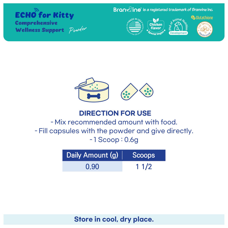 Wellness&Skin Support Echo for Kitty - 12 Health Benefits/Itching, Atopy, Allergy, Inflammation (54g) - PawsPlanet Australia