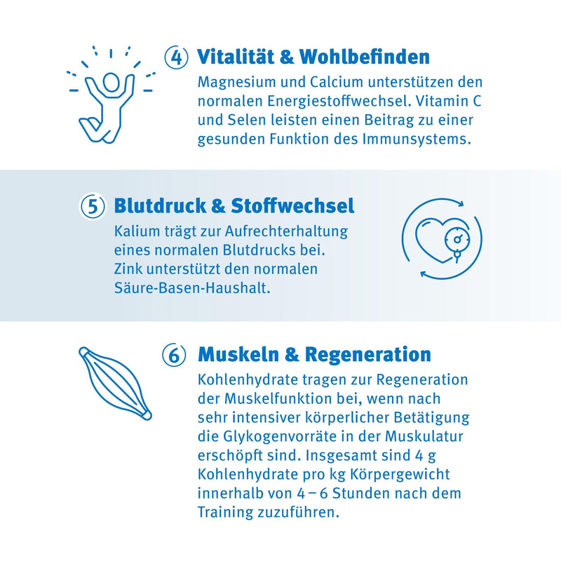 [Australia] - Basica® drinking alkaline powder for athletes | Citrus flavor | Carbohydrate electrolyte solution | basic minerals & vitamins | for performance* and regeneration** during sport | 50 sticks 50 pieces (pack of 1) 