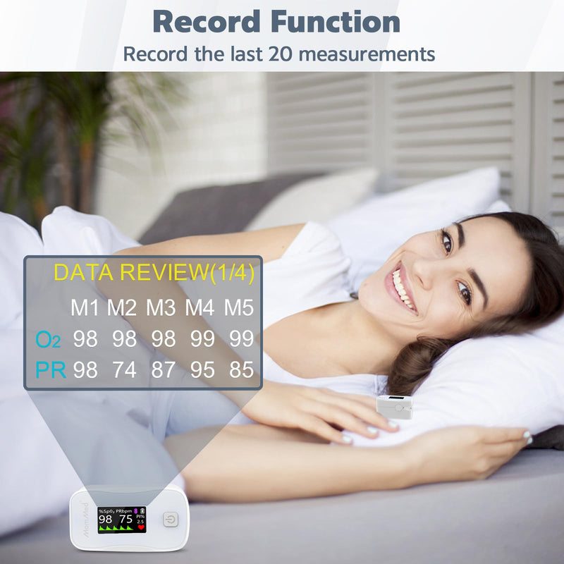 MOMMED Pulse Oximeter, Blood Oxygen Saturation Monitor (SpO2) with Clear Display, Pulse Rate (PR) Perfusion Index (PI) Finger Oximeter, Accurate Oxygen Saturation Meter for Fitness, Sports or Aviation YM201