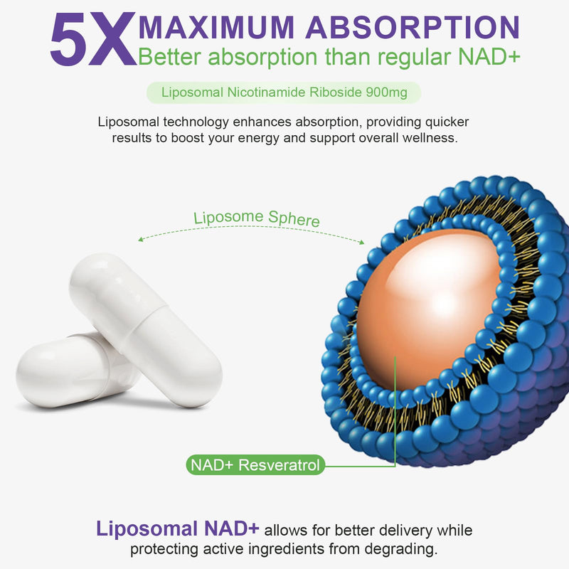 NAD+ Supplement Support Anti Aging and Improve Immunity 900mg NAD+ Resveratrol Supplement, NAD Supplements for Cellular Repair, Healthy Aging, NAD Softgels 80 Capsules
