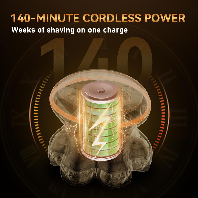 [Australia] - MAXGROOM® PRO 7D Electric Head Shaver for Bald Men – Cordless Waterproof Razor with Titanium Blades, Dual-Speed Powerful Motor, Magnetic Detachable Head, Easy to Clean 