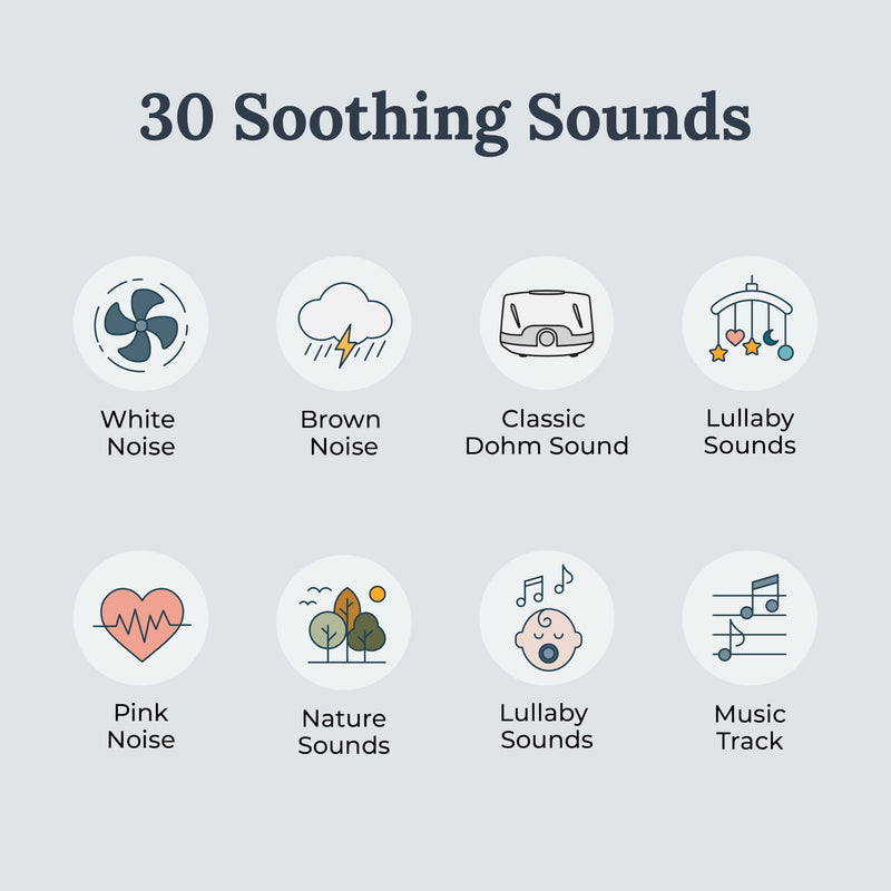 [Australia] - Yogasleep Duet White Noise Machine with Night Light & Wireless Speaker Sound Machine for Travel, Office Privacy, Sleep Therapy for Adults & Baby 