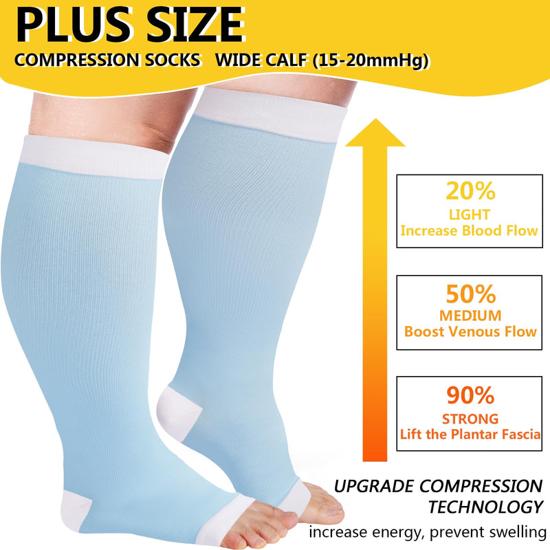 [Australia] - Open Toe Plus Size Compression Socks for Women & Men 15-20 mmhg Toeless Wide Calf Compression Support Knee High Socks Baby Blue 3X-Large-4X-Large 