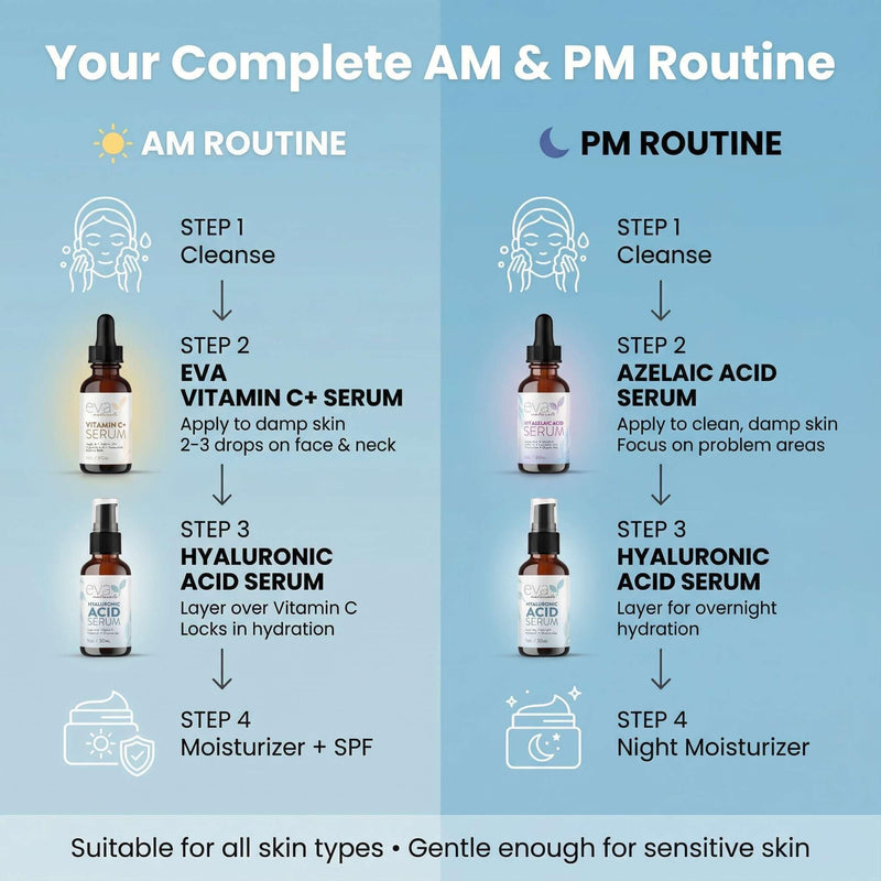 Eva Naturals Serum Trio – Vitamin C+, Hyaluronic Acid & Azelaic Acid, Acne | 3-piece set, anti-aging, dark spots, fine lines, redness, hydrating, radiant skin 1 Fl Oz (Bundle of 3)