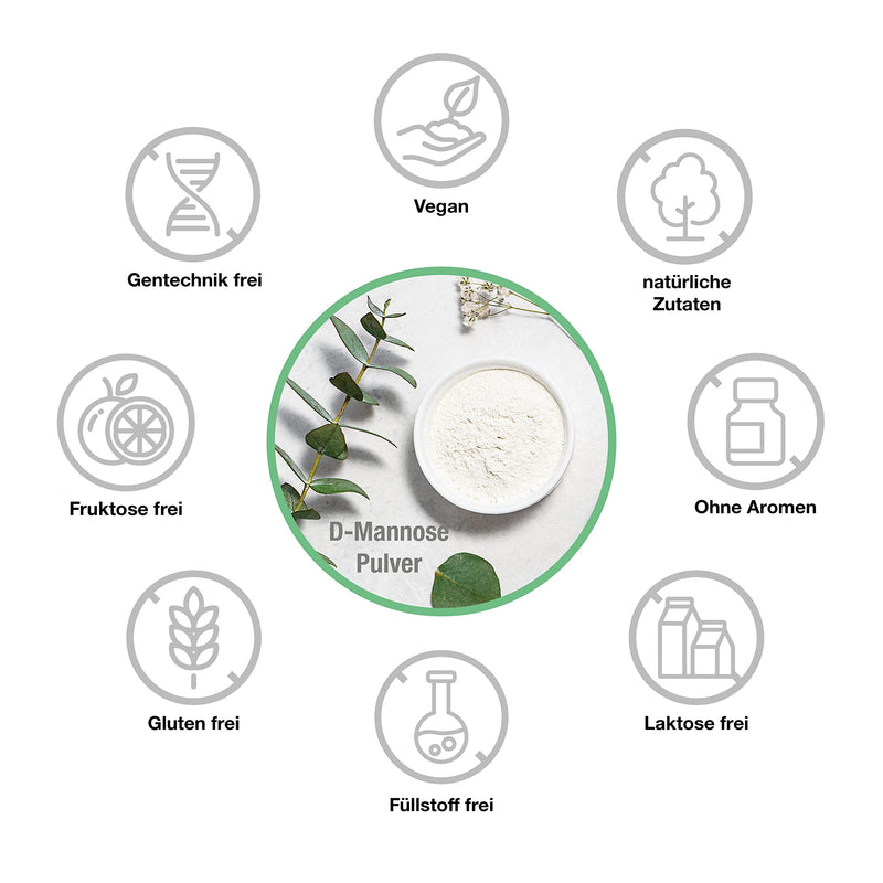 Vitabay D-Mannose Powder from Birch – 200 g – 100% Pure Powder No Additives – Natural Birch Extract – Vegan & Lab Tested in Germany – Approx. 3 Month Supply