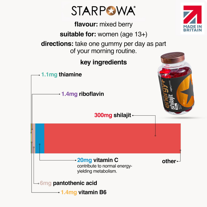 Starpowa Energy + Shilajit 300mg Gummies - Himalayan Shilajit, Vitamin B12, B6, Folic Acid, C & D3 - Supports Energy-Yielding Metabolism & Immune Support - Mixed Berry - 60 Gummies, 30-Day Supply