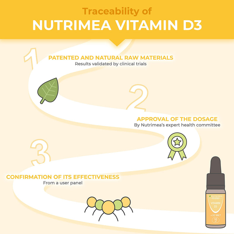 Vitamins D3 K2 MK7 Oil Form Supplement - Natural, 100% Purity, with Olive Oil - Fortifies The Immune System, Bones, Muscles and Teeth - 10ml Dropper Bottle