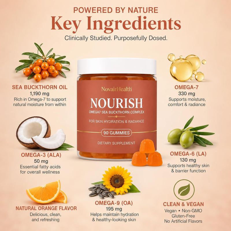 Nourish Sea Buckthorn Gummies, Feminine Balance Supplement with Sea Buckthorn Oil and Omega-7 Superfruit Blend for Hydration & Wellness 1