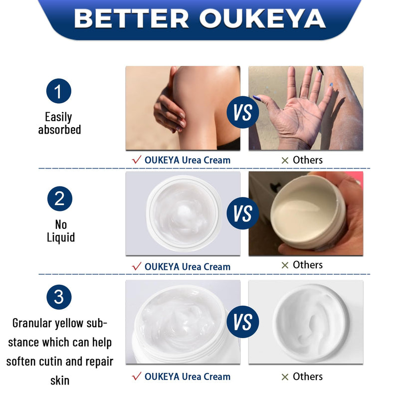 OUKEYA Urea Cream 40% with 2% Salicylic Acid, 12.35 Ounce 12.35 Ounce (40% +2% Urea Cream)