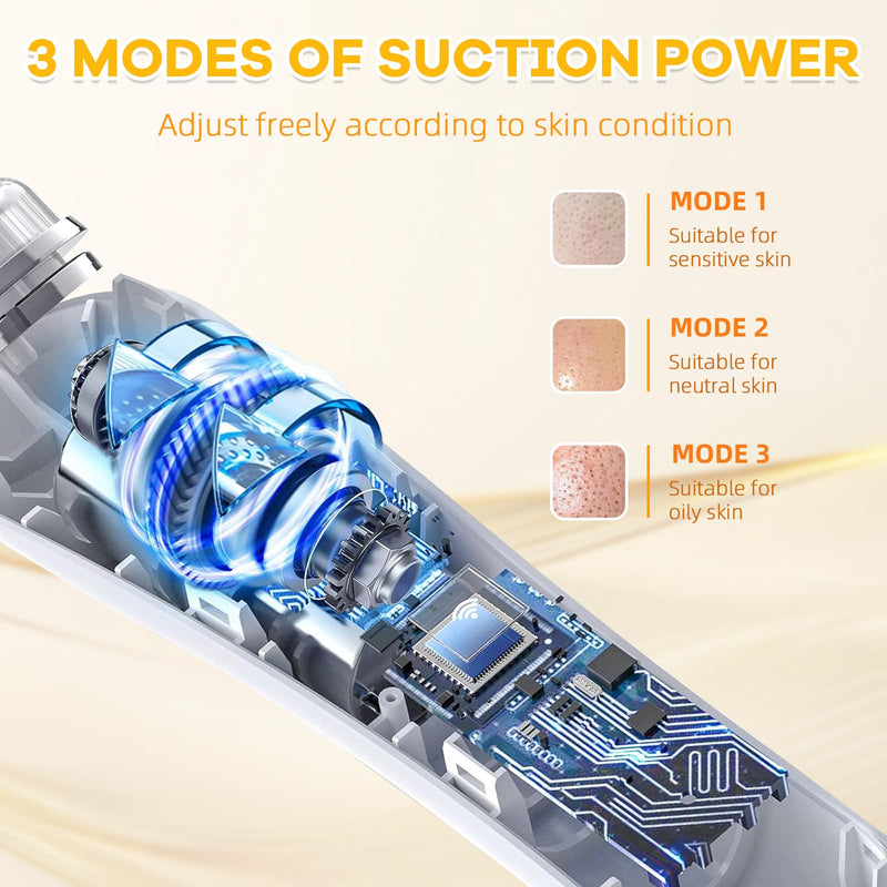 2025 Pore Vacuum with Camerafor, USB Rechargeable Blackhead Remover Vacuum,3 Levels Adjustable Pore Vacuum Blackhead Remover, 6 Suction Heads,Face Vacuum Pore Cleanser for Women & Men White