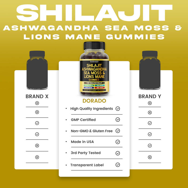 [Australia] - Shilajit Gummies with Sea Moss, Ashwagandha & Lions Mane - (Pure Himalayan Shilajit Supplement for Men & Women, Energy & Immunity Support) - Third Party Tested & Vegan Safe - (60 Gummies) 