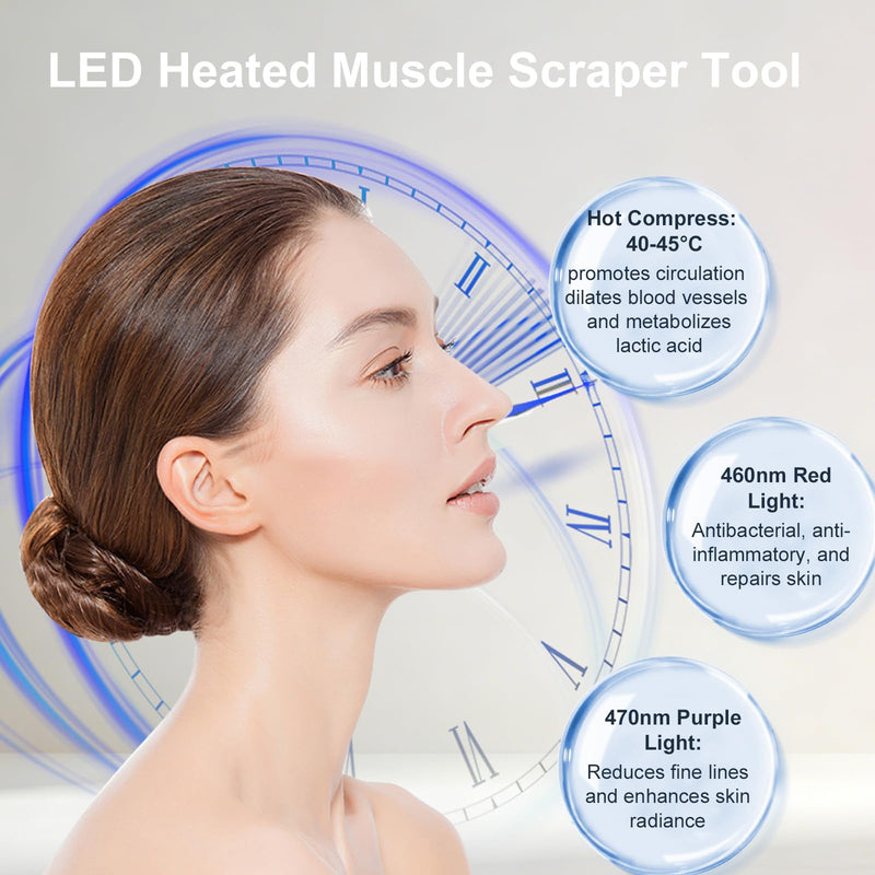 Heated Muscle Scraper Massage Tool,4 in 1 Electric Fascia Knife Gua Sha Tool for Whole Body Relaxation & Skincare with Light-Care 4 Modes 3 Levels, for Deep Tissue-White White