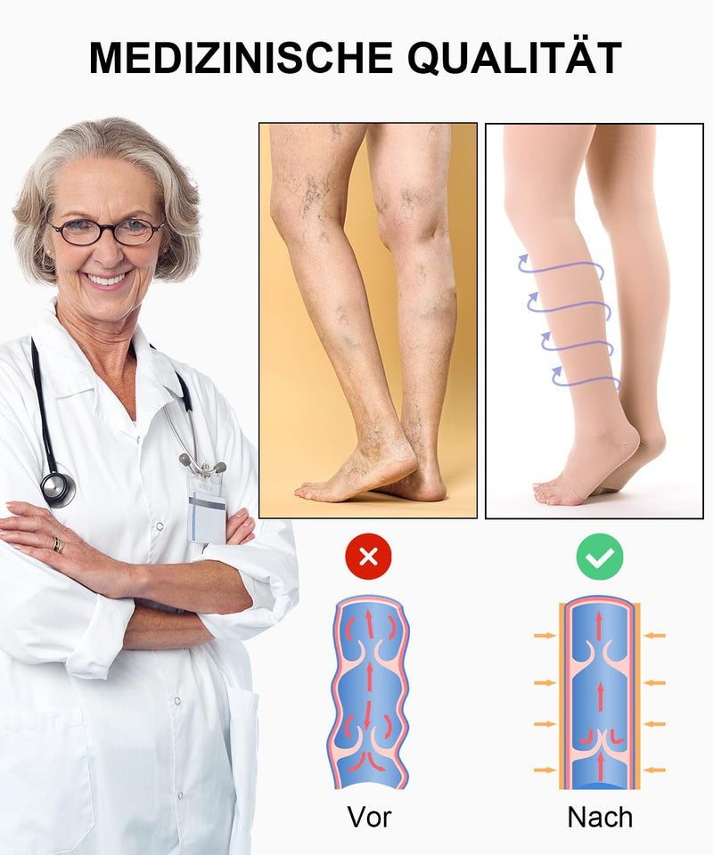 [Australia] - 20-30 mmHg Medical Compression Stockings Women & Men Class 2, Open Toe Long Support Stockings Thrombosis Stockings with Silicone Band for Varicose Veins Edema Flight L Beige 