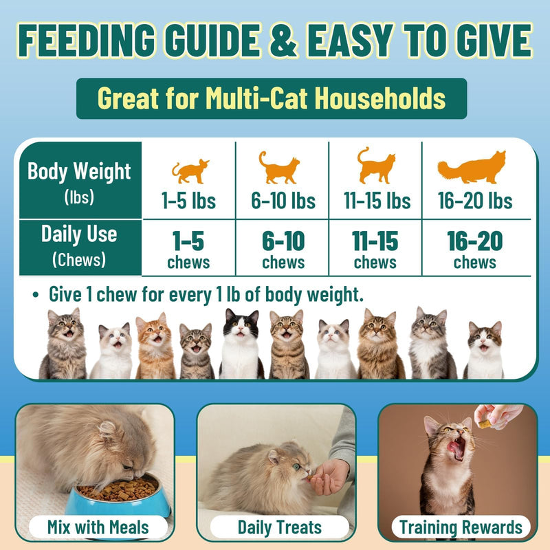 Taurine for Cats, CoQ10 for Cats, Heart Health Support for Adult & Senior Cats, 500 Crunchy Chews with Omega-3 & L-Carnitine, Cat Taurine Supplement for Eye & Muscle Support, Chicken Flavor