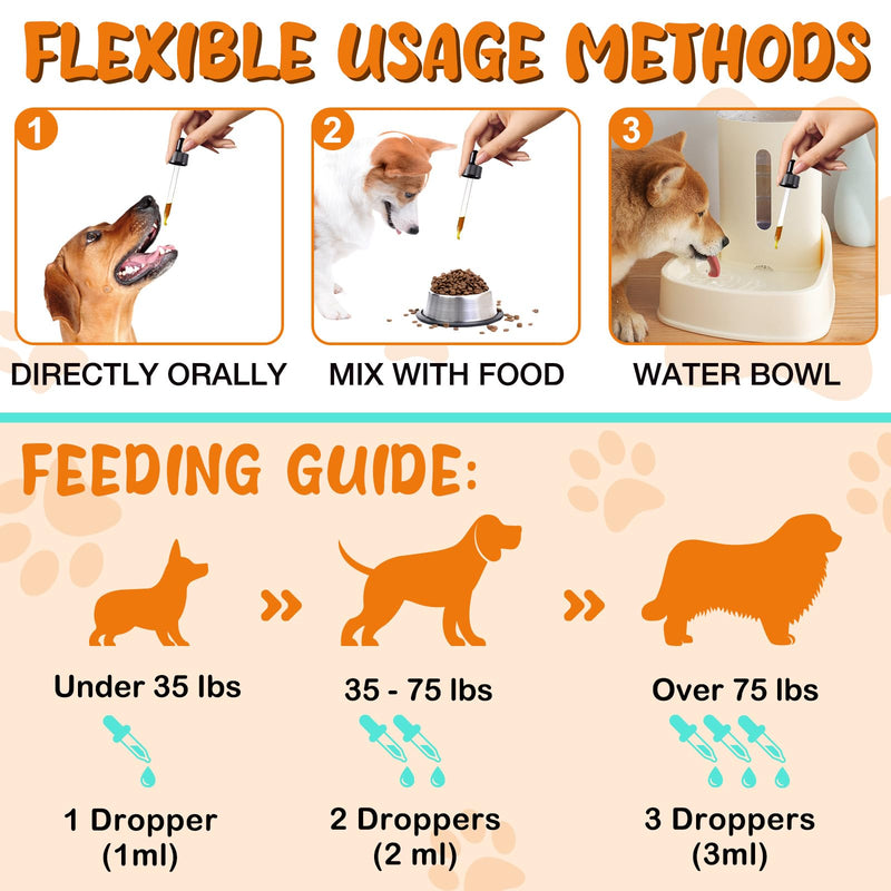 Liquid Collagen for Dogs Added Natural Pet Probiotics, Enhance Joint Support and Mobility, Collagen for Dogs Relieve Pet Skin Allergies, Itching, Supports Joint, Skin & Coat Health, All Breeds & Ages