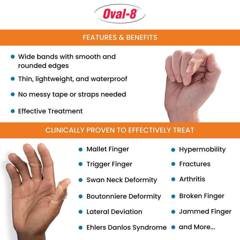[Australia] - 3-Point Products Oval-8 Finger Splint Size 11 (Pack of 5) 