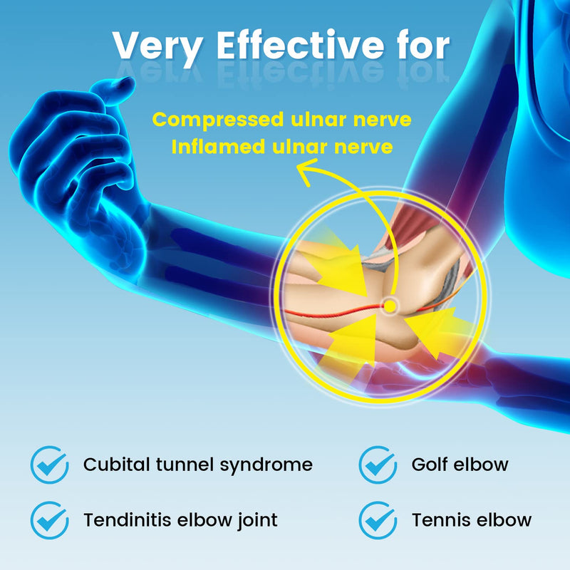 [Australia] - Elbow Splint Brace for Cubital Tunnel Syndrome and Ulnar Nerve Entrapment,New Upgraded with 4 Angles Adjustable,Fixed Elbow,Prevent Excessive Bending,for Men,Women,fits Left and Right Arm -S/M M 