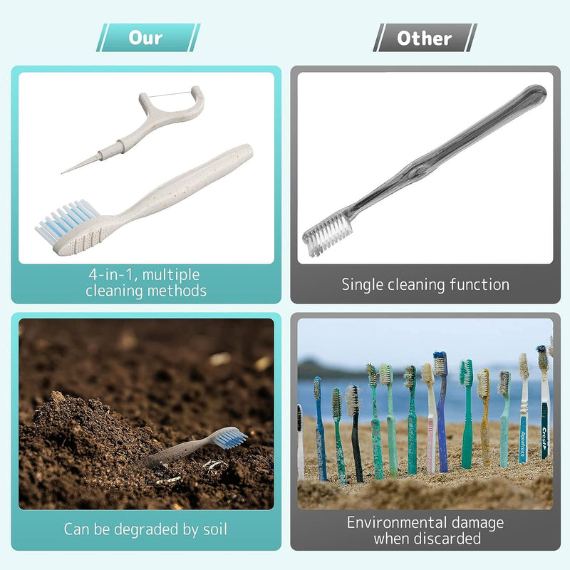 [Australia] - Travel Toothbrush Dental Floss Picks - 4 in 1 Biodegradable Disposable Toothbrushes with Tongue Scraper, Eco-Friendly Individually Wrapped Toothbrush for Adult Kids Travel Oral Care, 80 Pack White 1 Count (Pack of 80) 