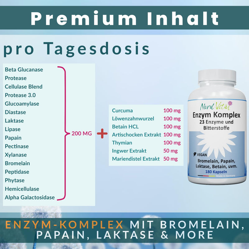 [Australia] - Enzyme complex with 23 active ingredients - 180 gastro-resistant capsules - enzymes and bitter substances - bromelain, papain, amylase, lipase, protease, lactase, betaine HCL, ginger, curcuma... - Vegan 