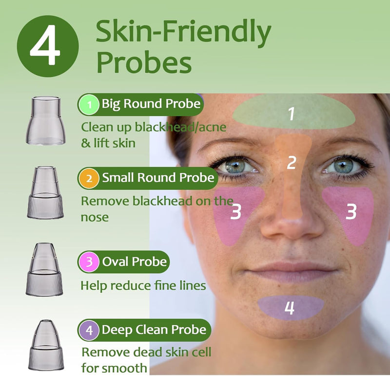 Blackhead Remover Pore Vacuum - Facial Pore Cleaner with 3 Adjustable Suction Levels, 4 Blackhead Removal Tools, Electric Acne Extractor Tool for Women & Men White