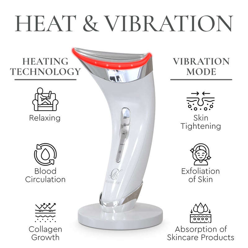 Red Light Therapy for Face - Lymphatic Drainage Massager- Face Sculpting Tool for Fine Lines and Wrinkle Reduction - Triple Action LED Facial Massager for Face and Neck
