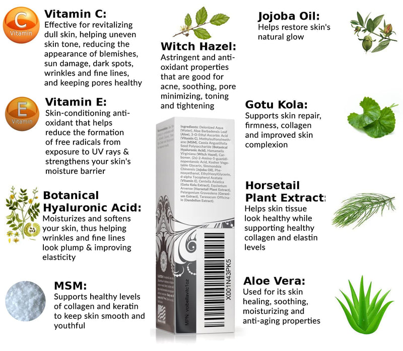 Natural Anti-Aging Facial Serum Vitamin C Complex | Anti-Wrinkle Face Serum Effects For Women & Men by Hydrating Skin Pores for Smoothing, Firming & Tightening