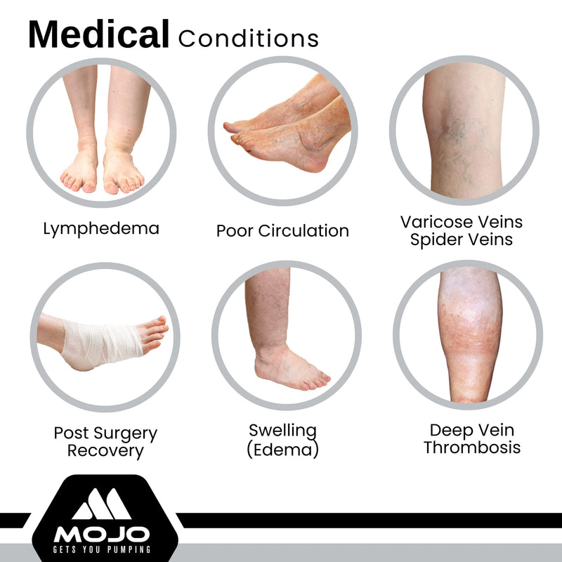 Mojo Compression Socks - USA Made Knee-High Closed Toe Support Hose for Varicose Veins, DVT, Lymphedema - 20-30mmHg, Opaque, Unisex 4X-Large Grey