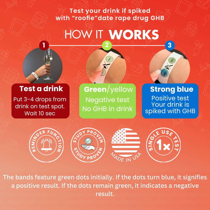 Drink Check Wristband Roofie Test by Xantus | Spiked Drink Bracelet Tester Detects GHB Within 10 Seconds Test Your Drink | Spiking Protection Detector Made in USA | (2 Black Wristbands 8 Tests) 2 Pack