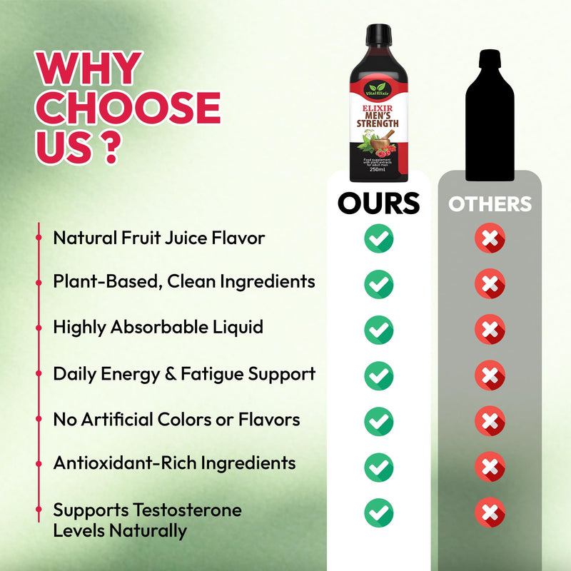 Elixir Men’s Strength Herbal Supplement with Tribulus Terrestris, Maca Root, Zinc & Vitamin C for Energy & Vitality, Mens Health Supplements with Guarana, Vegan, Gluten-Free - 250ml