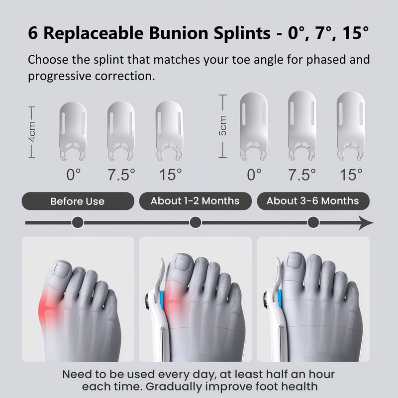 [Australia] - Bunion Corrector for Women & Men Big Toe, Adjustable Electric Bunion Fix with Remote Control, Interchangeable 0°/7.5°/15° Plates, Day & Night Use for Hallux Valgus Pain Relief 
