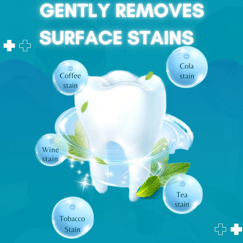 [Australia] - Whitening Strips 