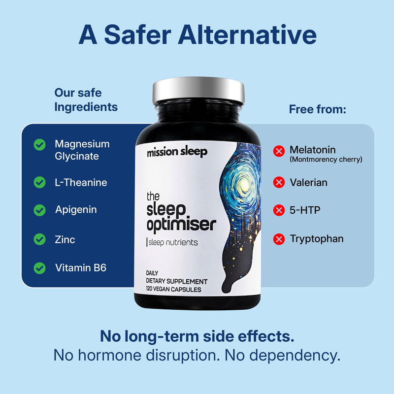 The Sleep Optimiser Sleeping Capsules - Non Melatonin Tablets Sleep Supplement for Adults with Magnesium Glycinate, L Theanine, Apigenin & Zinc - Nutrient-Based Sleeping Aid Suitable for Long Term Use