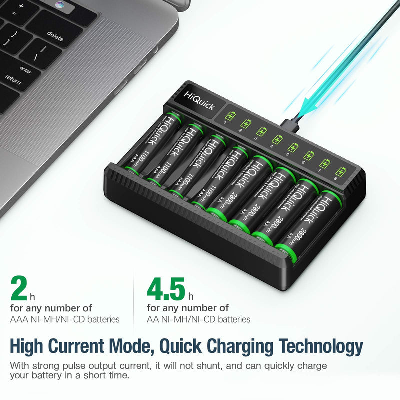 [Australia] - HiQuick 2800mAh Pre-Charged AA Rechargeable Batteries (8 Pack) and 8-Bay Fast Charging AAA Battery Charger for NIMH NiCd 