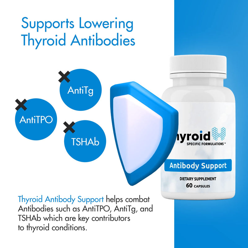 [Australia] - Antibody Support - Thyroid Antibody Support Combines Nigella Black Cumin Seed, Selenium and Inositol to Help Lower Thyroid Antibodies and Thyroid Cells 