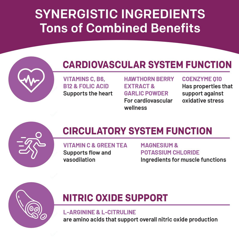 [Australia] - 26-in-1 Nitric Oxide Supplement - Blood Pressure Supplements for Heart Health with Coq 10, Organic Beet Root Capsules, Olive Leaf Extract, Hawthorn Berry and Garlic Supplements with 2103mg Per Serving 