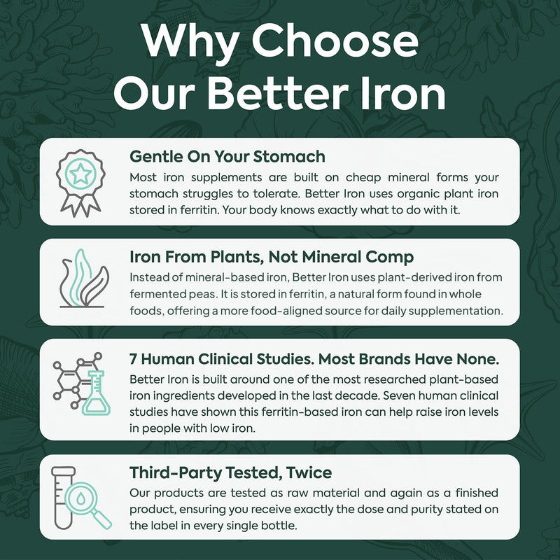 Organics Ocean Better Iron Supplement with Vitamin C - Plant-Based Fermented Pea Formula - Supports Iron Absorption, Energy & Vitality - Gentle on the Stomach, Vegan, Non-GMO - 1 Pack 30 Count (Pack of 1)
