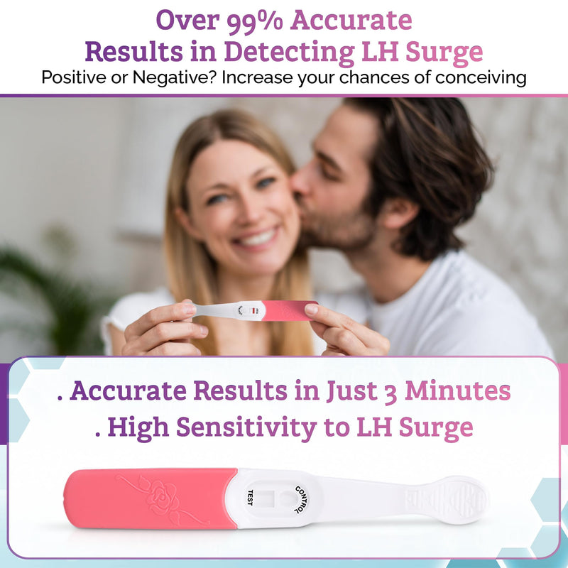 Versea Easy Lab Ovulation Midstream Tests, 5 Test Pack, 3 Minute Easy Read Result, Accurate Testing Kits, Easy Lab Home Test