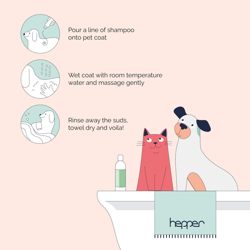 Hepper Oatmeal Shampoo for Dogs, Cats and Other Pets - All Natural Pet Shampoo: No Dog Soap, Cat Soap or Pet Soap - Dog Shampoo Sensitive Skin, Dog Dry Skin, Dog Itchy Skin Treatment -Cucumber & Aloe - PawsPlanet Australia