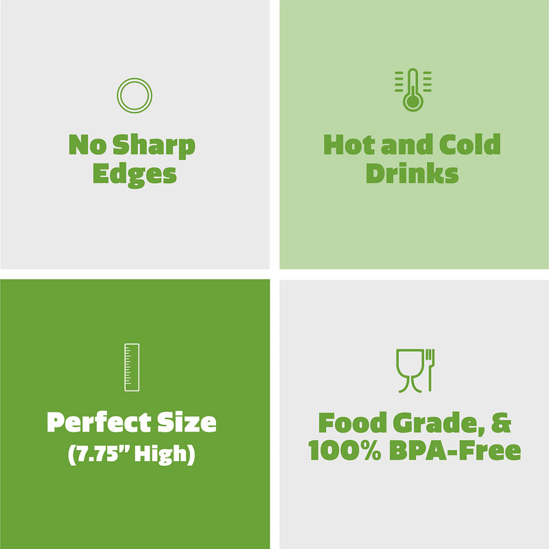 [Australia] - Comfy Package [250 Count] 7.75" High Clear Straws, Disposable Plastic Drinking Straws - Clear 250 Count 