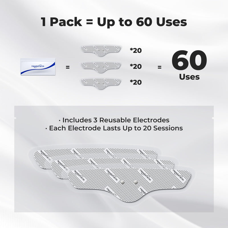 HeadaTerm-2 Replacement Electrodes (2 Pack(3 Pieces per Pack)) 2 Pack(3 pieces per pack)