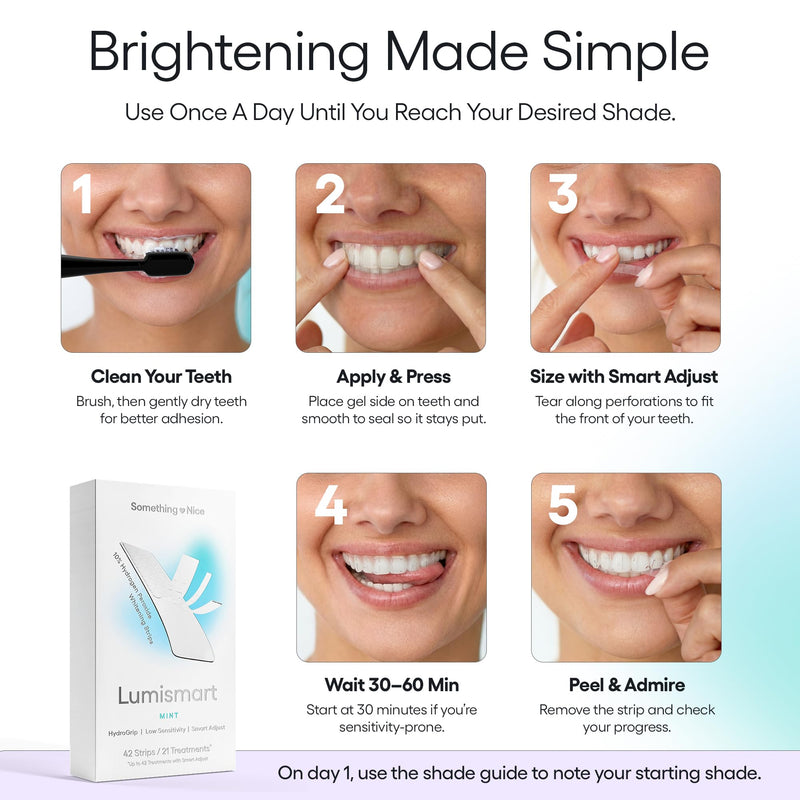Something Nice Lumismart Whitening Strips - Dentist-Designed, Enamel Safe, up to 42 Treatments with Smart Adjust - Teeth Whitening Strips in Mint for Sensitive Teeth