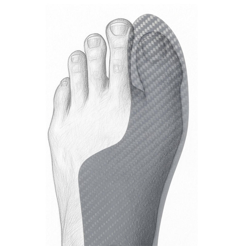 [Australia] - Morton´s Extension Orthotic, Carbon Fiber Rigid Insole - 1 Pair - Morton's Toe, Turf Toe, Hallux Limitus, Hallux Rigidus, Arthritis (W8/M7) Women's Size 8, Men's 7 