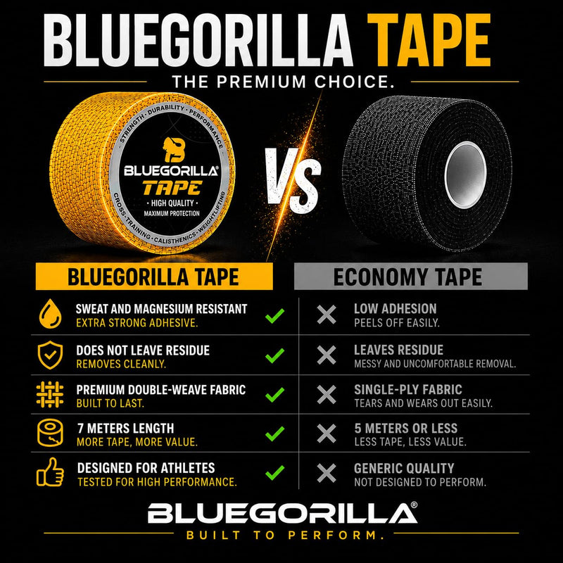 BLUEGORILLA Crosstraining Tape, Sports Tape - Cohesive and self-Adhesive Elastic Bandage - Pack 3,6,12 and 24-5cm x 7m (Wide) and 38mm x 7m (Thin). (Mixed 12 Units 38mm x 7m)) Mixed 12 Units 38mm X 7m)