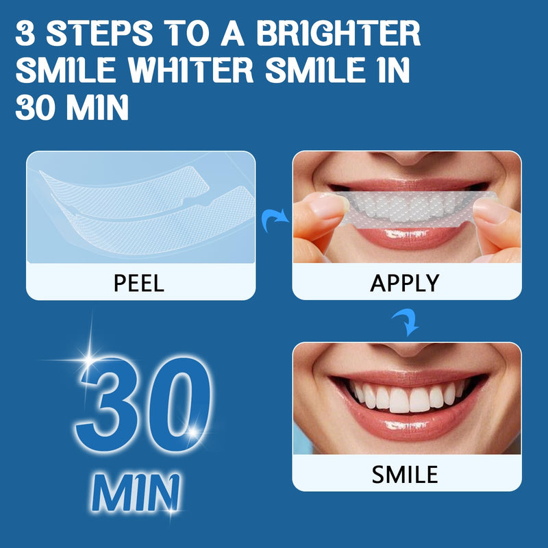 [Australia] - 14 Day Teeth Whitening Strips,Treatments Teeth Whitening KitÔºåSensitive Teeth Whitening StripsÔºåEnamel Safe Tooth Whitening StripsÔºåDeep Stains Removal Teeth White Strips(28) 