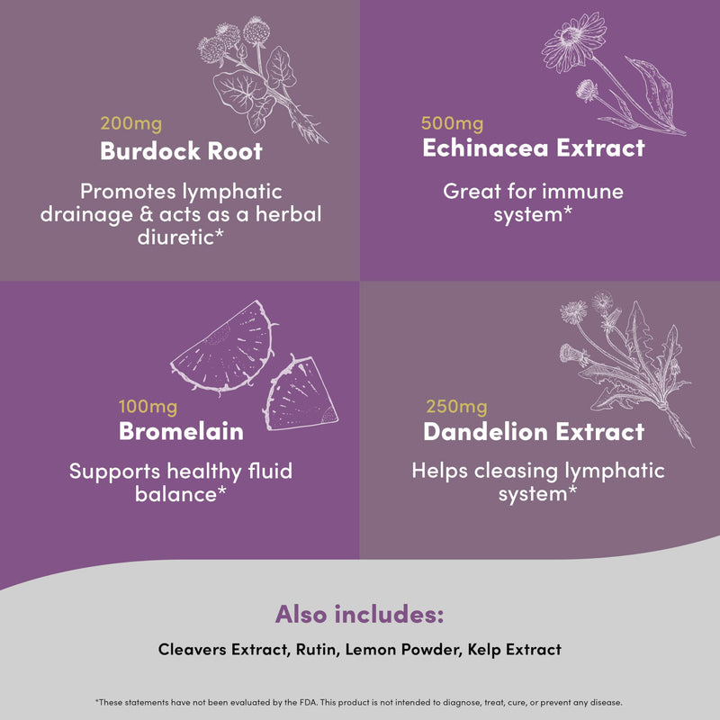 [Australia] - Lymph Peak - Lymphatic Drainage Supplements - Lymph System Support - with Burdock Root, Echinacea Extract, Bromelain, Dandelion Extract & More - Vegan, Non GMO, Gluten Free - 60 Capsules 