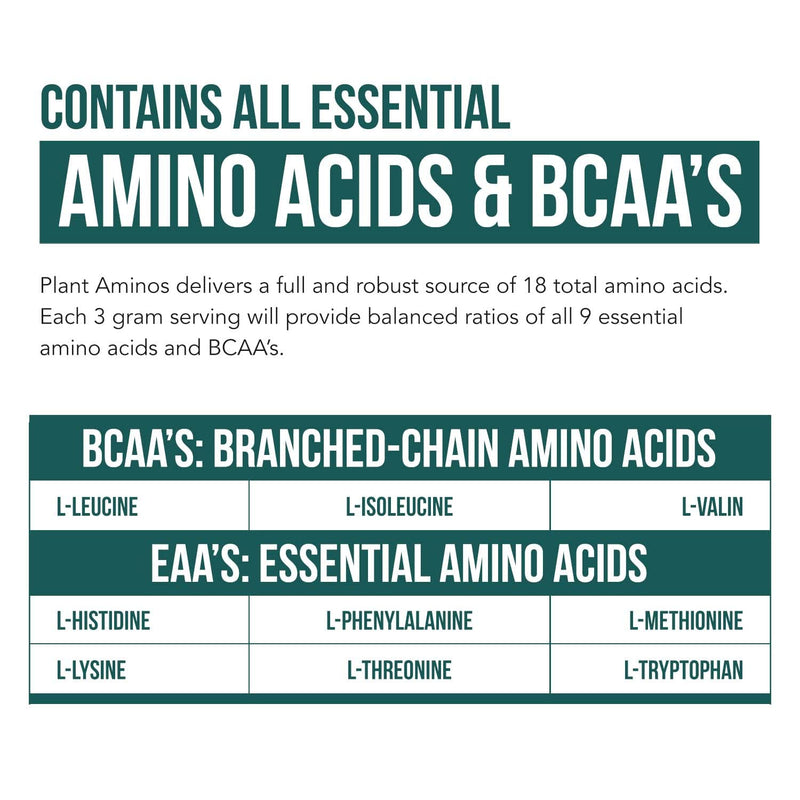 [Australia] - Plant Aminos Organic Essential Amino Acids (EAAs) & BCAA - 100% Plant-Based Raw, Vegan - All 9 Amino Acids with 18 Total Amino Acids (360 Tablets) 