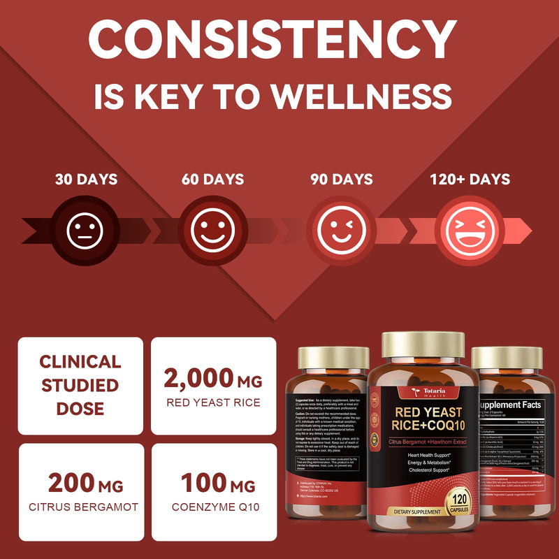 [Australia] - Red Yeast Rice 2,000mg with CoQ10 Supplement - Citrinin Free Extract Red Yeast Rice Capsules with CoQ10 100 Plus Citrus Bergamot - Cholesterol Lowering Supplements 3rd-Party Tested Vegan Non-GMO 120 Count (Pack of 1) 