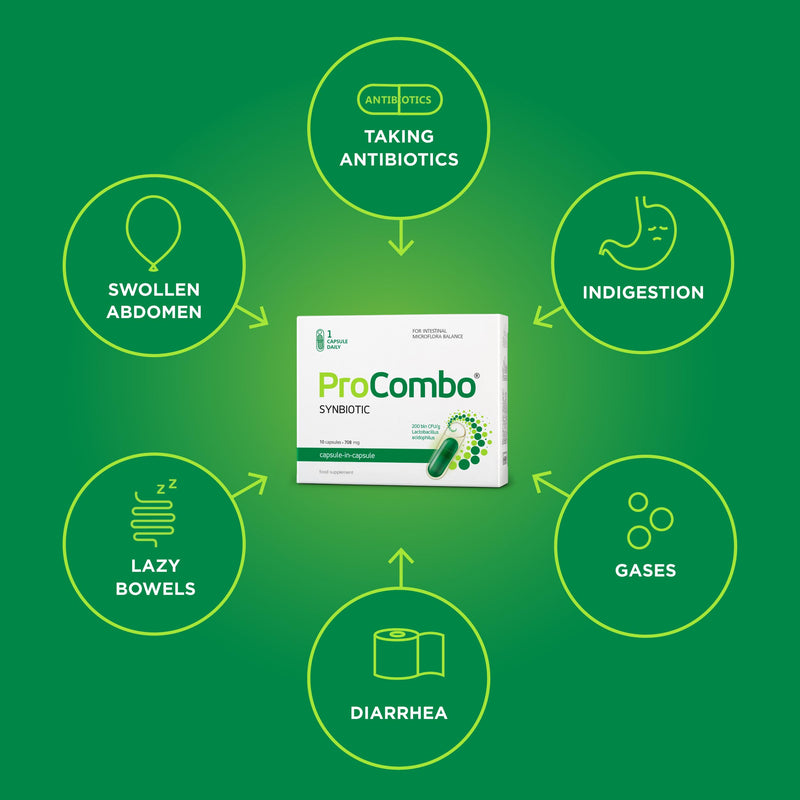 ProCombo – The smart synbiotic with targeted Directing of Good Bacteria. Double Capsule Liquid Formula for Fast Results. 1 Capsule a Day! Laboratory Tested (10 Capsules) 10 Capsules